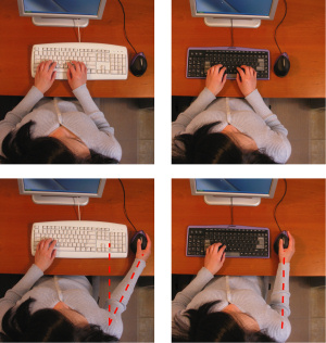 ergonomics keyboard position